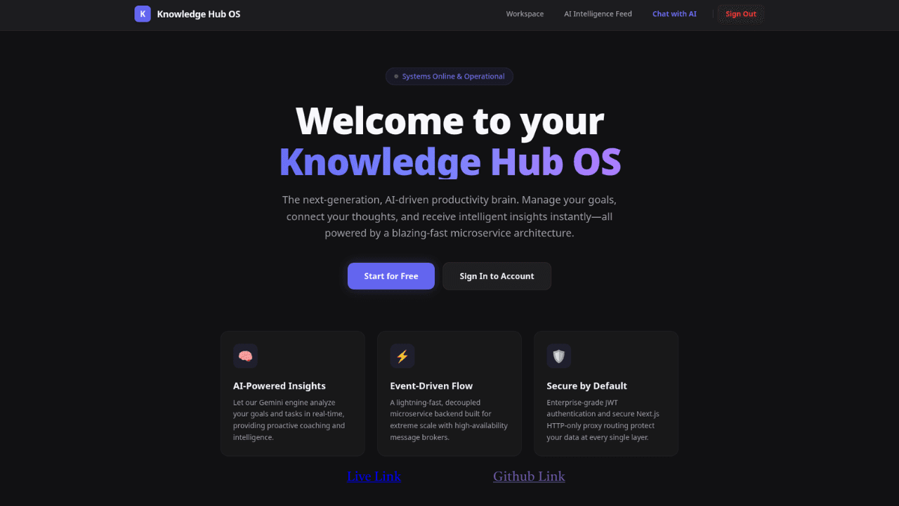 Cognitive Hub Microservices